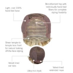 Raquel Welch Crushing On Casual Elite SYNTHETIC WIGS