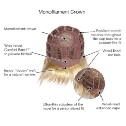 Gabor SYNTHETIC WIGS Cameo Cut 13 Gabor SYNTHETIC WIGS Cameo Cut