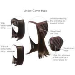 Gabor Under Cover Halo