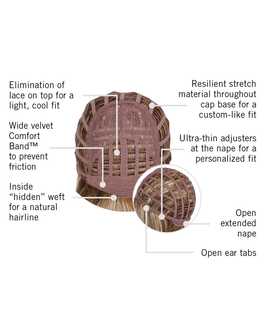 HairDo Flirty Fringe Bob SYNTHETIC WIGS 8 HairDo Flirty Fringe Bob SYNTHETIC WIGS