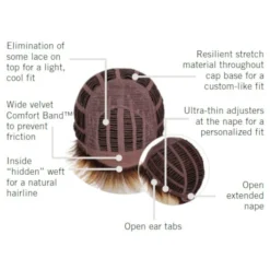 HairDo SYNTHETIC WIGS Short Shag