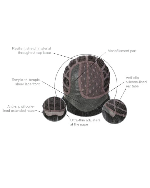 HIM By HairUWear Daring 7 HIM By HairUWear Daring