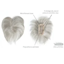 HIM By HairUWear In Full Effect