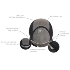 HIM By HairUWear Sharp Men's Wig