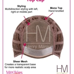 Henry Margu Sabrina SYNTHETIC WIGS