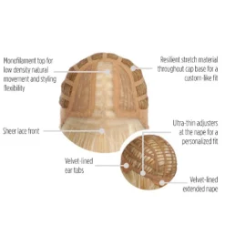 HairDo SYNTHETIC WIGS Straight A Style 17 HairDo SYNTHETIC WIGS Straight A Style