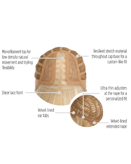 HairDo SYNTHETIC WIGS Straight A Style 8 HairDo SYNTHETIC WIGS Straight A Style