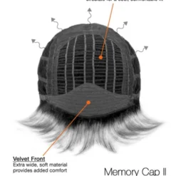 Raquel Welch Enigma Blunt Bang Jagged Ends SYNTHETIC WIGS