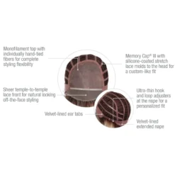 Raquel Welch Let's Rendezvous SYNTHETIC WIGS