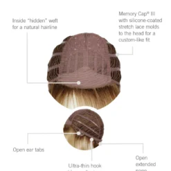 Raquel Welch SYNTHETIC WIGS On In 10