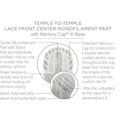 Raquel Welch On Point