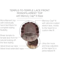 Raquel Welch Own The Runway SYNTHETIC WIGS