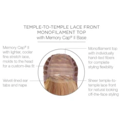 Raquel Welch SYNTHETIC WIGS Real Deal