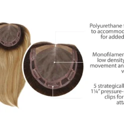 Raquel Welch Style Forward 16" - Topper HAIRPIECES 16 Raquel Welch Style Forward 16