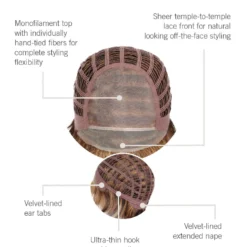 Raquel Welch Trend Setter Elite 20 Raquel Welch Trend Setter Elite