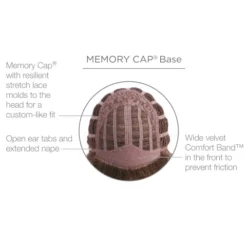 Raquel Welch SYNTHETIC WIGS Tress