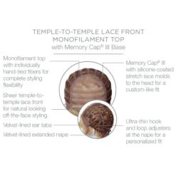 Raquel Welch Up Close & Personal