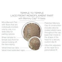 Raquel Welch Brave The Wave SYNTHETIC WIGS 12 Raquel Welch Brave The Wave SYNTHETIC WIGS