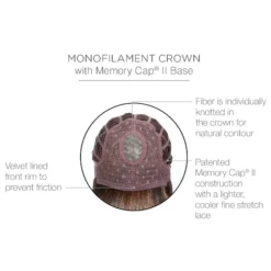 Raquel Welch SYNTHETIC WIGS Classic Cut