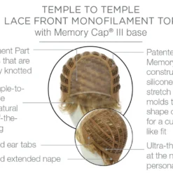 Raquel Welch SYNTHETIC WIGS Crushing On Casual