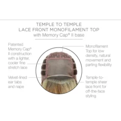 Raquel Welch SYNTHETIC WIGS Editor's Pick