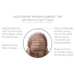 Raquel Welch Fanfare Lace Front Short Monofilament