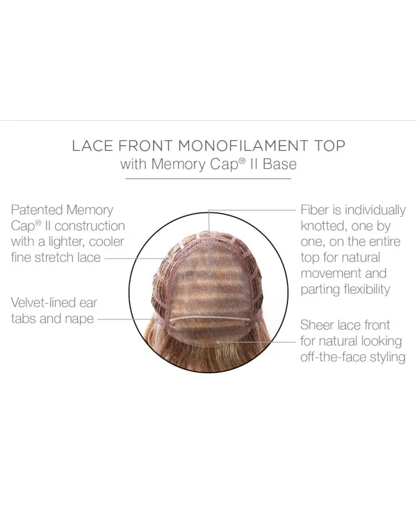 Raquel Welch Goddess - Lace Front Monofilament 8 Raquel Welch Goddess - Lace Front Monofilament