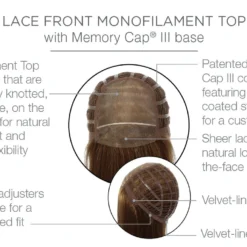 Raquel Welch SYNTHETIC WIGS Work It 14 Raquel Welch SYNTHETIC WIGS Work It