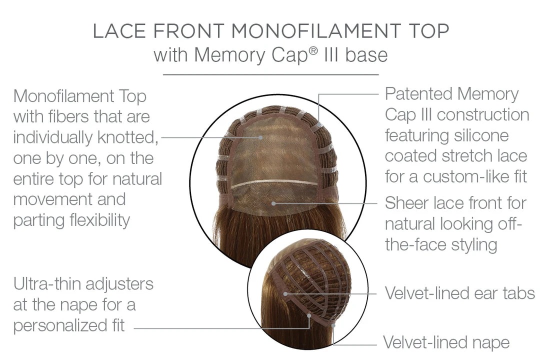 Raquel Welch SYNTHETIC WIGS Work It 7 Raquel Welch SYNTHETIC WIGS Work It