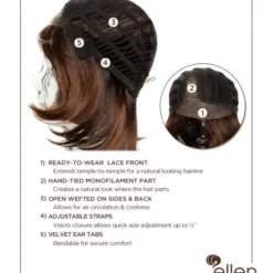 Ellen Wille Casino More SYNTHETIC WIGS