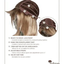 Ellen Wille SYNTHETIC WIGS Code Mono