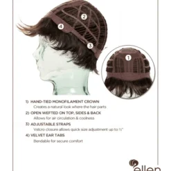 Ellen Wille Date SYNTHETIC WIGS