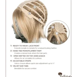 Ellen Wille Elite SYNTHETIC WIGS