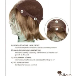 Ellen Wille SYNTHETIC WIGS Icone