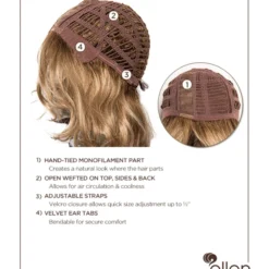 Ellen Wille SYNTHETIC WIGS Load