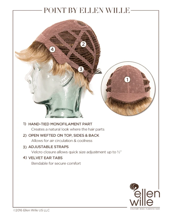 Ellen Wille Point SYNTHETIC WIGS 7 Ellen Wille Point SYNTHETIC WIGS