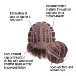 HairDo Layered Bob Wig