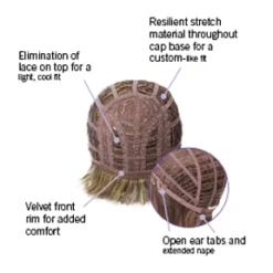 HairDo Wave Cut SYNTHETIC WIGS